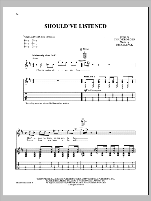 Nickelback Should've Listened sheet music notes and chords arranged for Guitar Tab