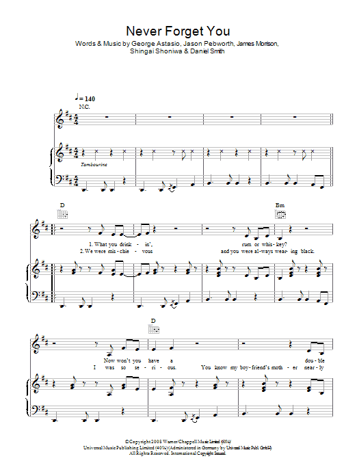 Noisettes Never Forget You sheet music notes and chords. Download Printable PDF.