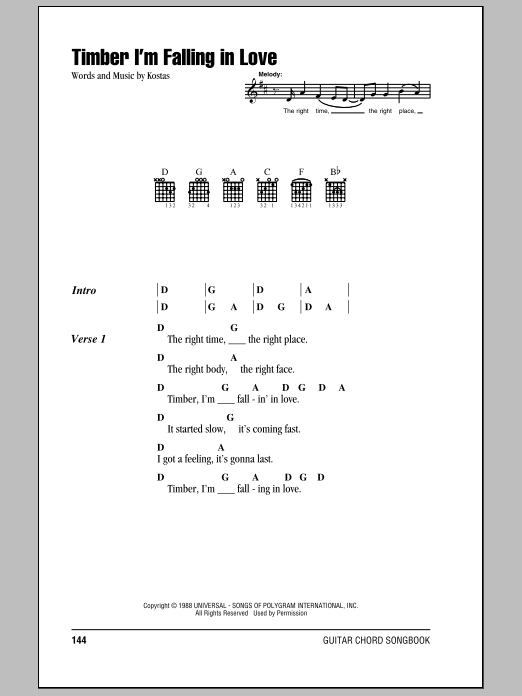 Patty Loveless Timber I'm Falling In Love sheet music notes and chords. Download Printable PDF.