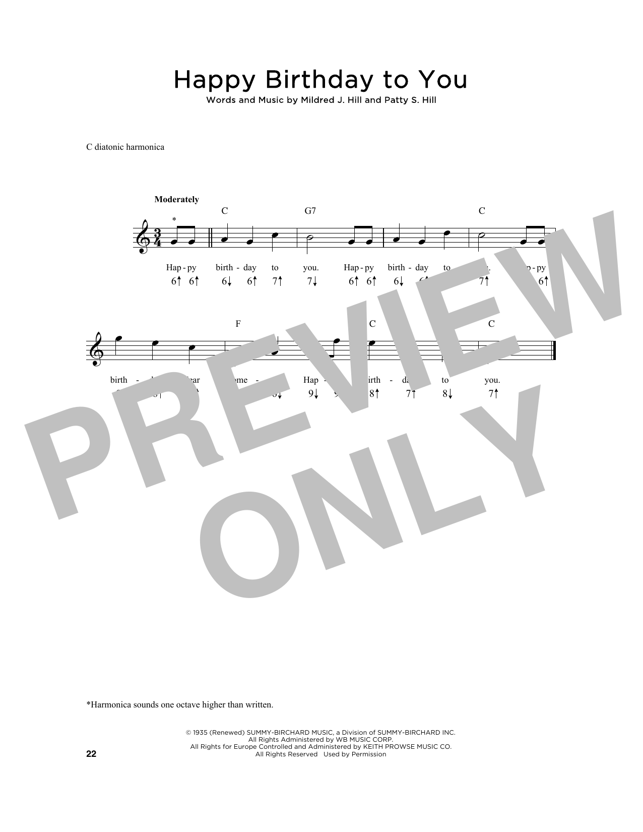 Mildred & Patty Hill Happy Birthday To You sheet music notes and chords. Download Printable PDF.