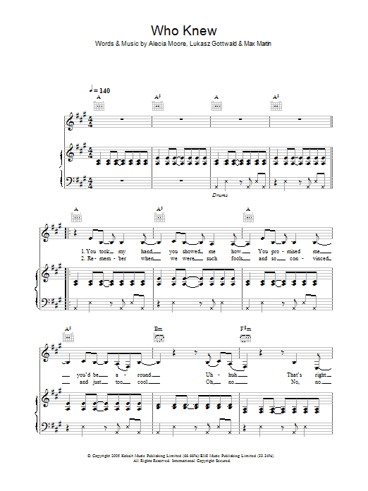 Learn to play Pink Who Knew sheet music for Pro Vocal in minutes. Price: 6.9900$ Pink Who Knew sheet music notes and chords arranged for Pro Vocal