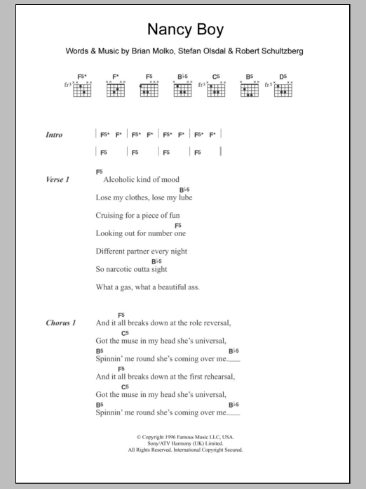 Placebo Nancy Boy sheet music notes and chords. Download Printable PDF.