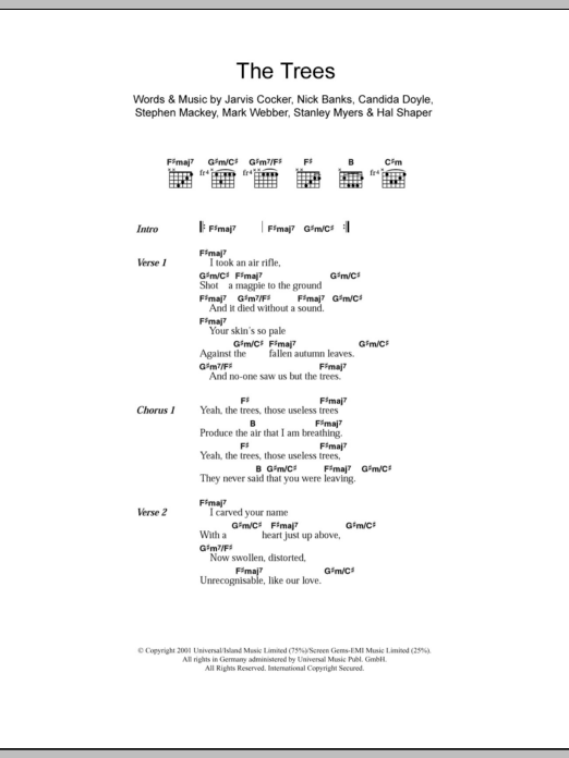 Pulp The Trees sheet music notes and chords. Download Printable PDF.