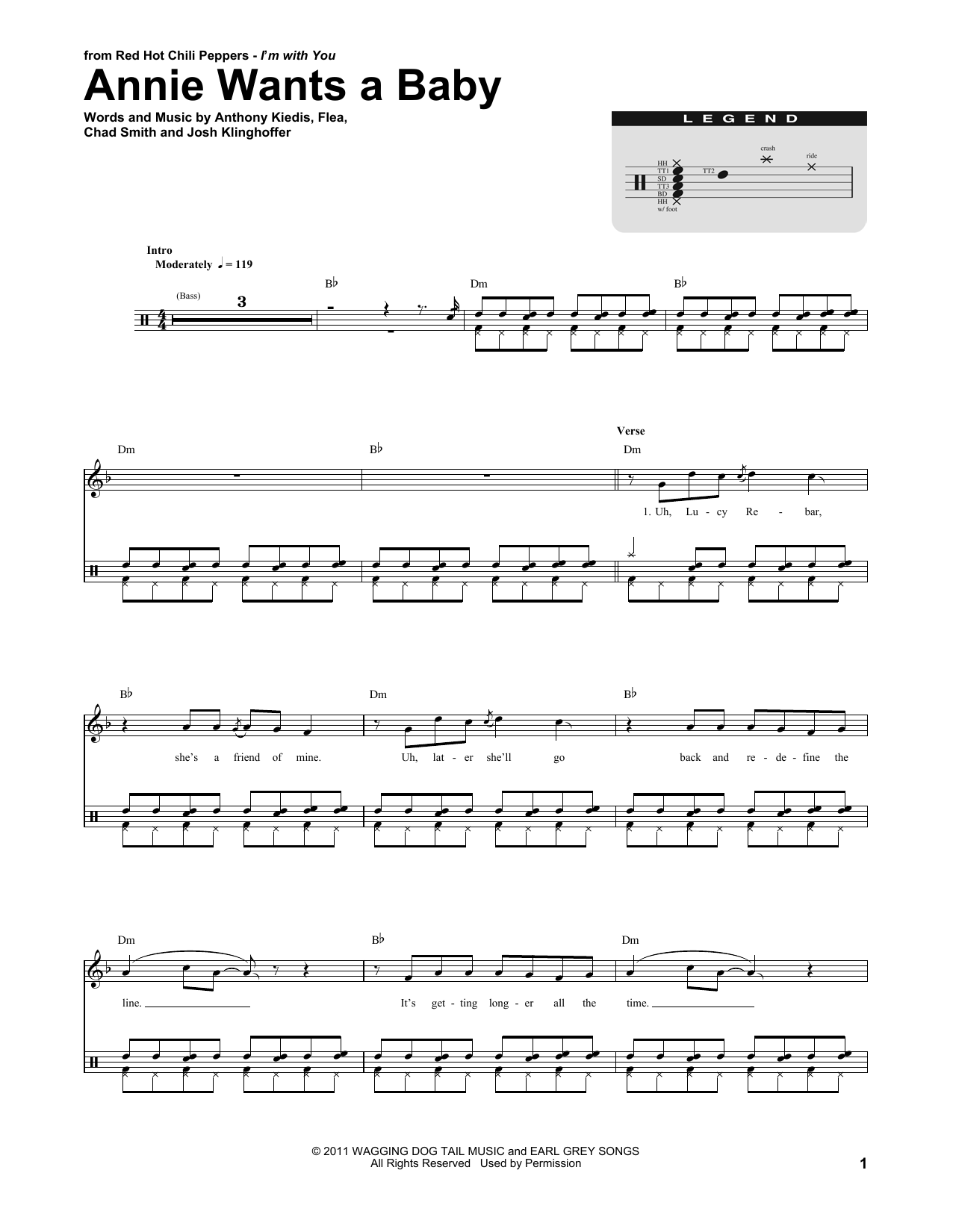 Red Hot Chili Peppers Annie Wants A Baby sheet music notes and chords. Download Printable PDF.