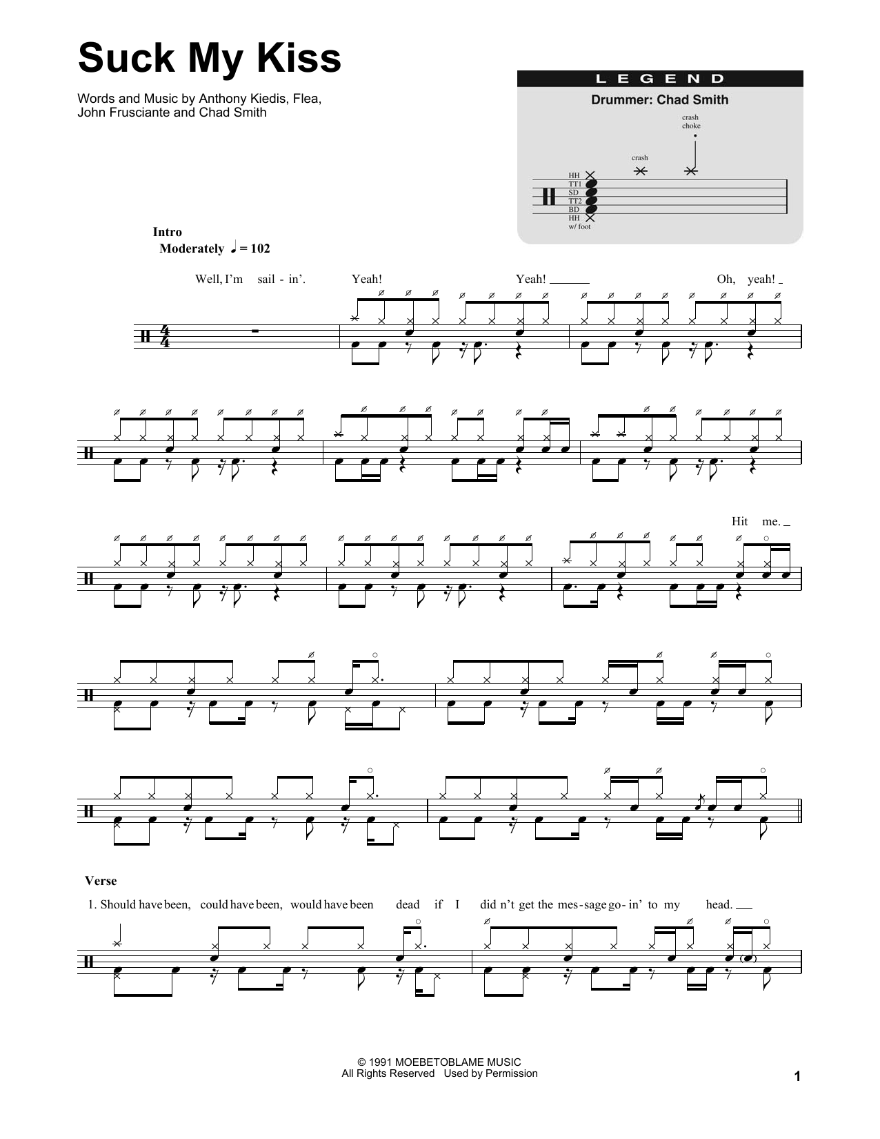 Red Hot Chili Peppers Suck My Kiss sheet music notes and chords arranged for Bass Guitar Tab