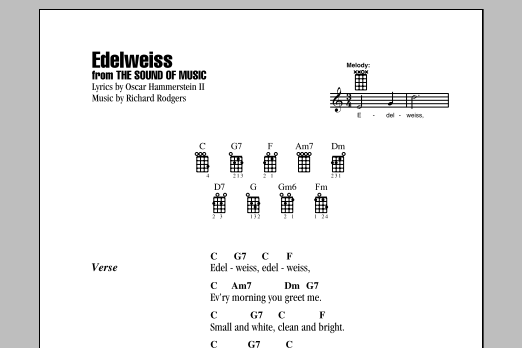 Richard Rodgers Edelweiss sheet music notes and chords. Download Printable PDF.