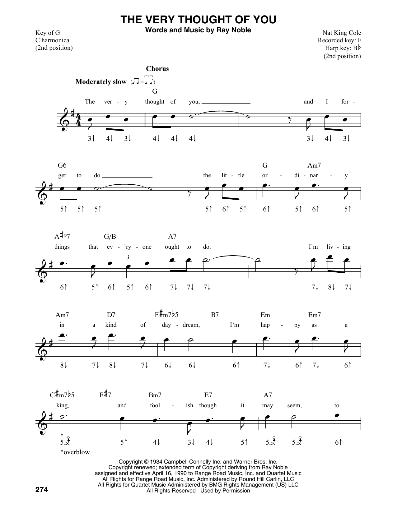 Learn to play Rick Nelson The Very Thought Of You sheet music for Harmonica in minutes. Price: 6.9900$ Rick Nelson The Very Thought Of You sheet music notes and chords arranged for Harmonica