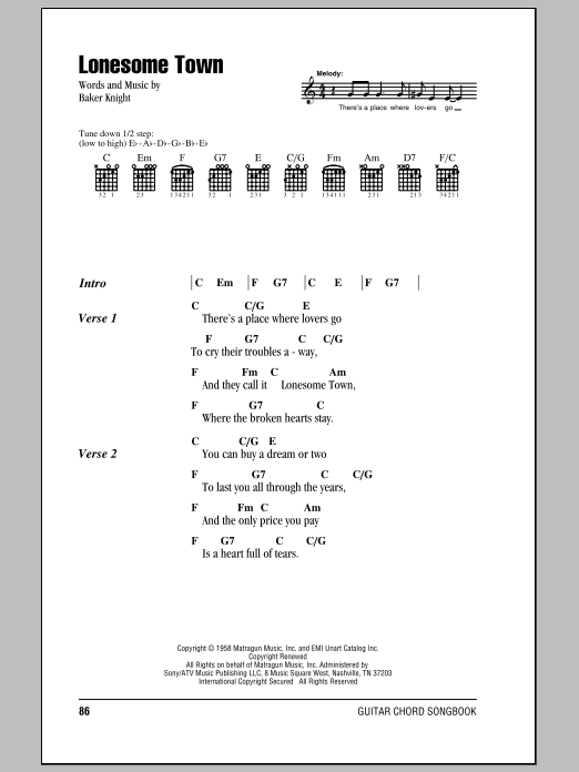 Ricky Nelson Lonesome Town sheet music notes and chords. Download Printable PDF.