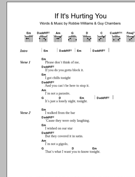 Robbie Williams If It's Hurting You sheet music notes and chords arranged for Piano, Vocal & Guitar Chords