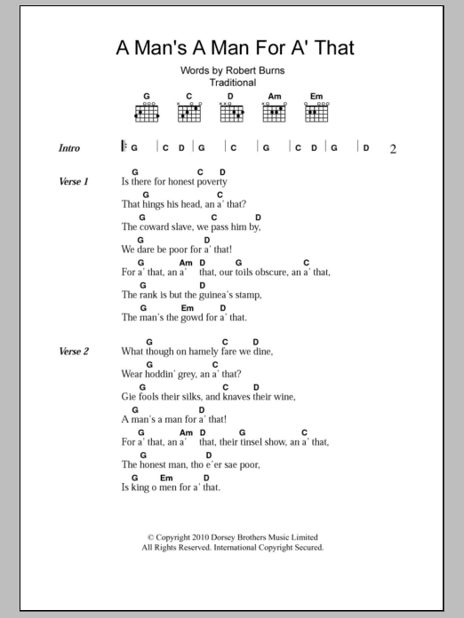 Robert Burns A Man's A Man For A' That sheet music notes and chords. Download Printable PDF.