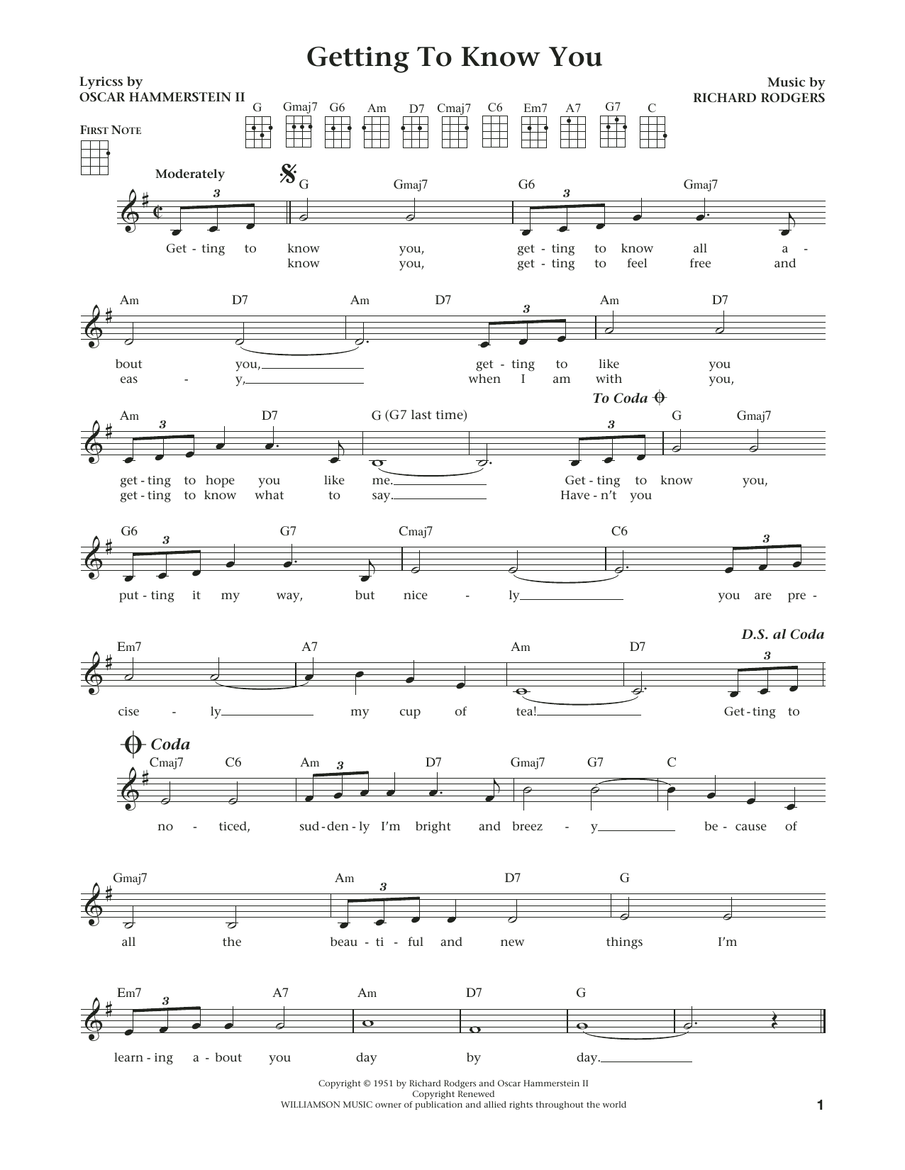 Learn to play Rodgers & Hammerstein Getting To Know You (from The Daily Ukulele) (arr. Liz and Jim Beloff) sheet music for Ukulele in minutes. Price: 5.9900$ Rodgers & Hammerstein Getting To Know You (from The Daily Ukulele) (arr. Liz and Jim Beloff) sheet music notes and chords arranged for Ukulele