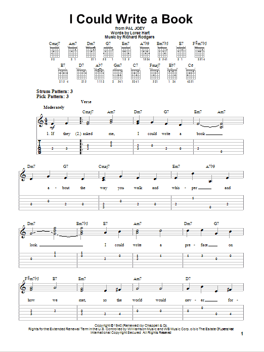 Rodgers & Hart I Could Write A Book sheet music notes and chords. Download Printable PDF.