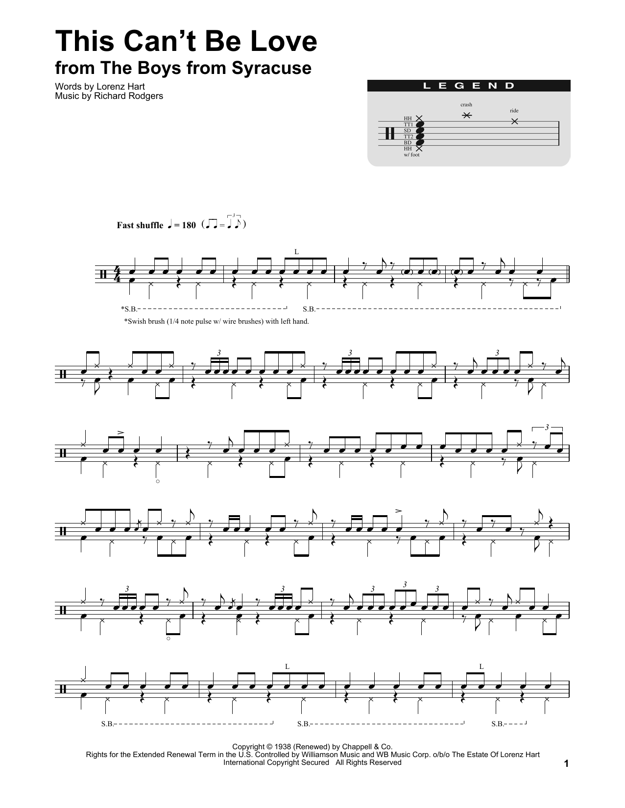 Rodgers & Hart This Can't Be Love sheet music notes and chords. Download Printable PDF.