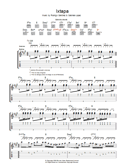 Rodrigo y Gabriela Ixtapa sheet music notes and chords arranged for Guitar Tab