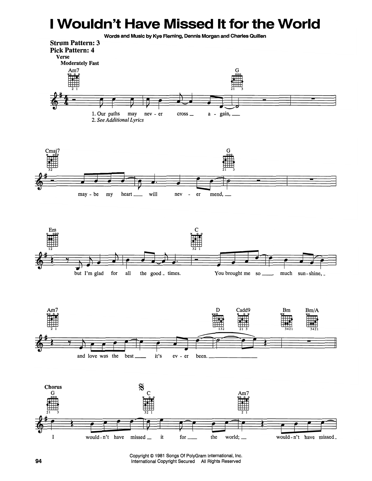 Ronnie Milsap I Wouldn't Have Missed It For The World sheet music notes and chords. Download Printable PDF.