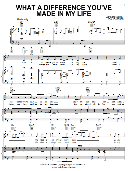 Ronnie Milsap What A Difference You've Made In My Life sheet music notes and chords. Download Printable PDF.