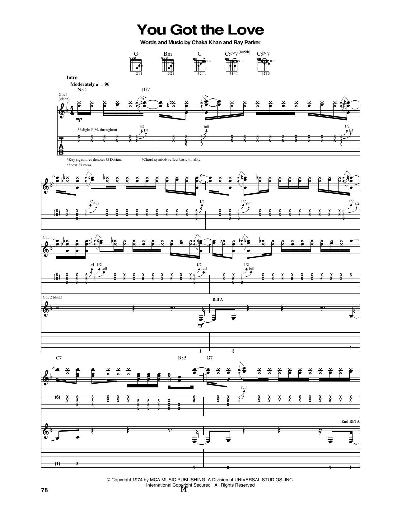 Learn to play Rufus You Got The Love (feat. Chaka Khan) sheet music for Guitar Tab in minutes. Price: 7.8900$ Rufus You Got The Love (feat. Chaka Khan) sheet music notes and chords arranged for Guitar Tab
