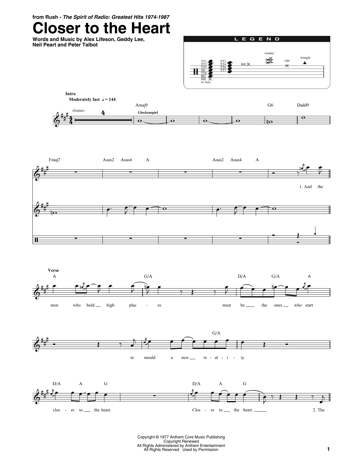 Rush Closer To The Heart sheet music notes and chords. Download Printable PDF.