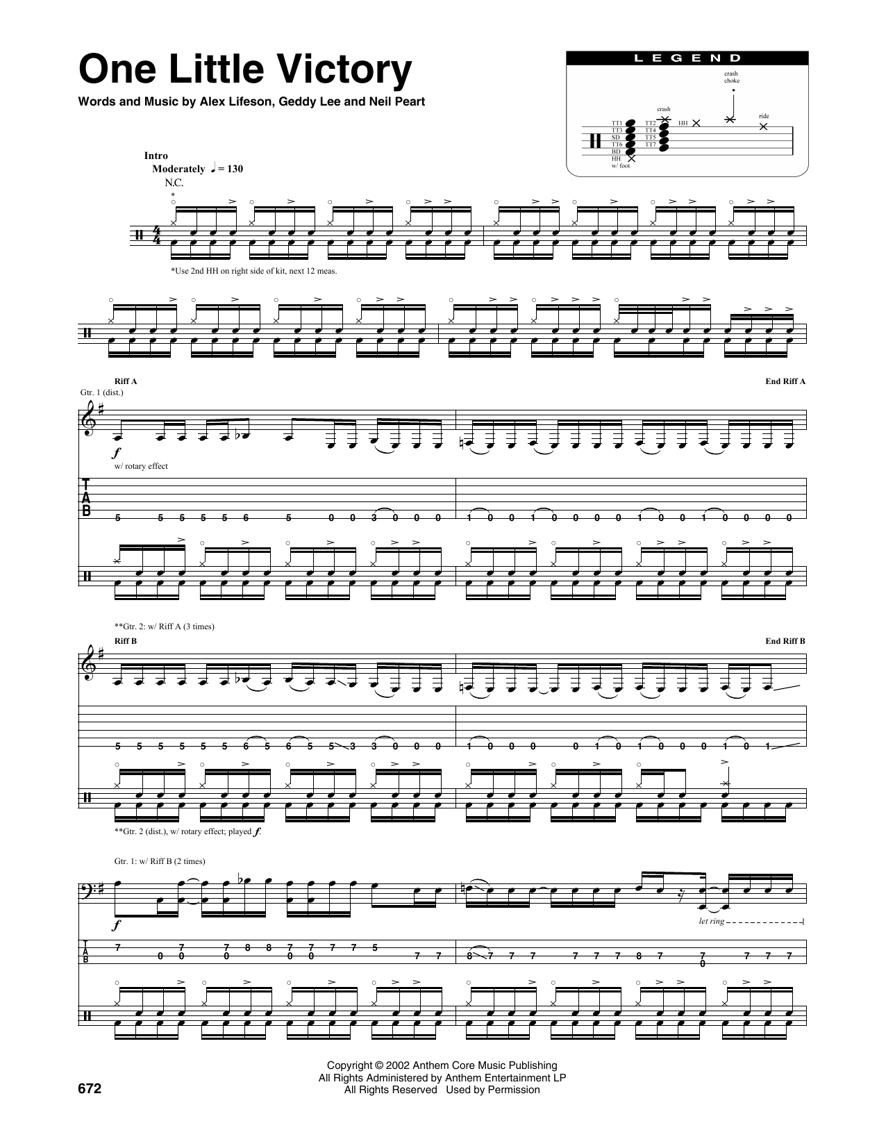 Rush One Little Victory sheet music notes and chords arranged for Transcribed Score