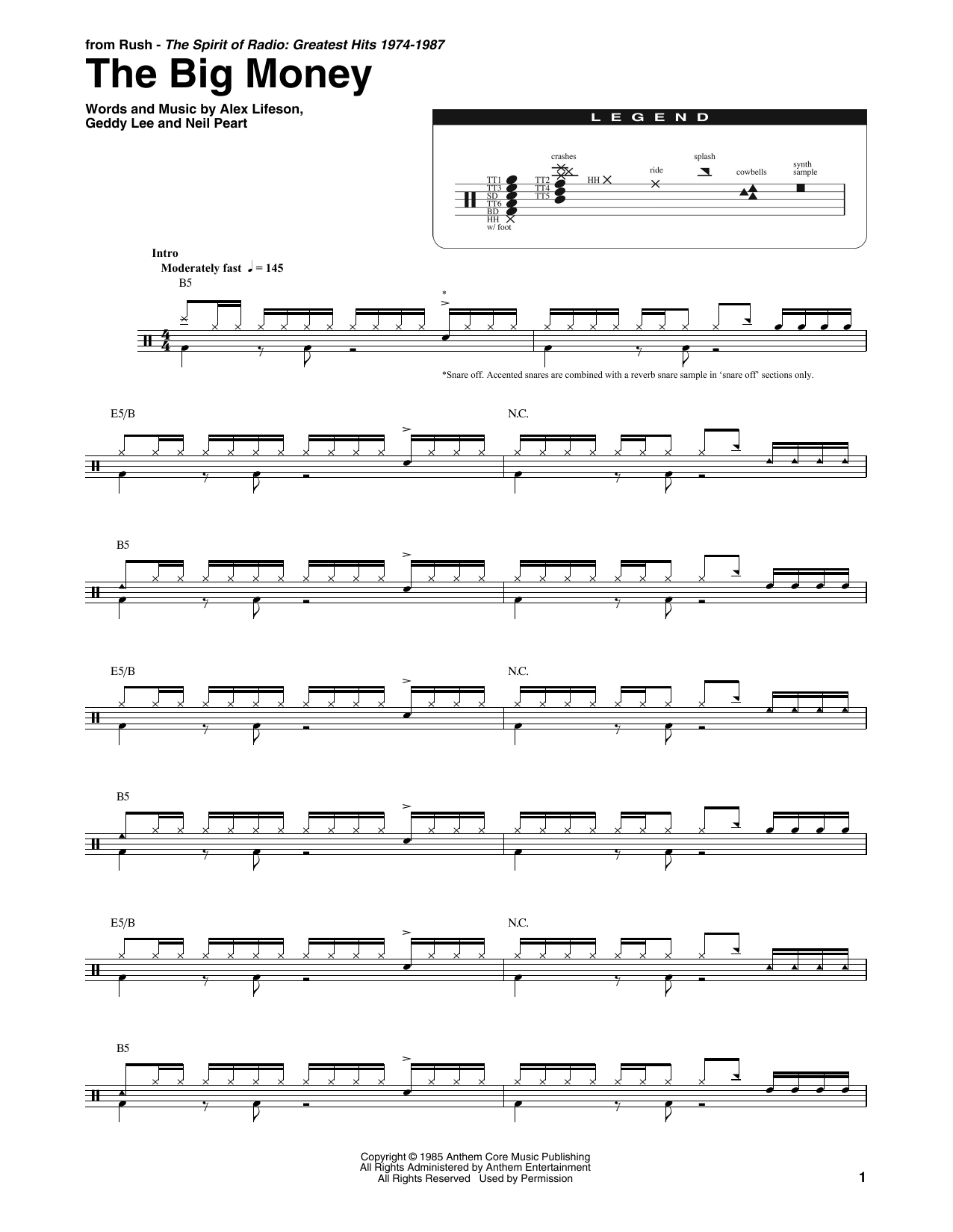 Rush The Big Money sheet music notes and chords. Download Printable PDF.