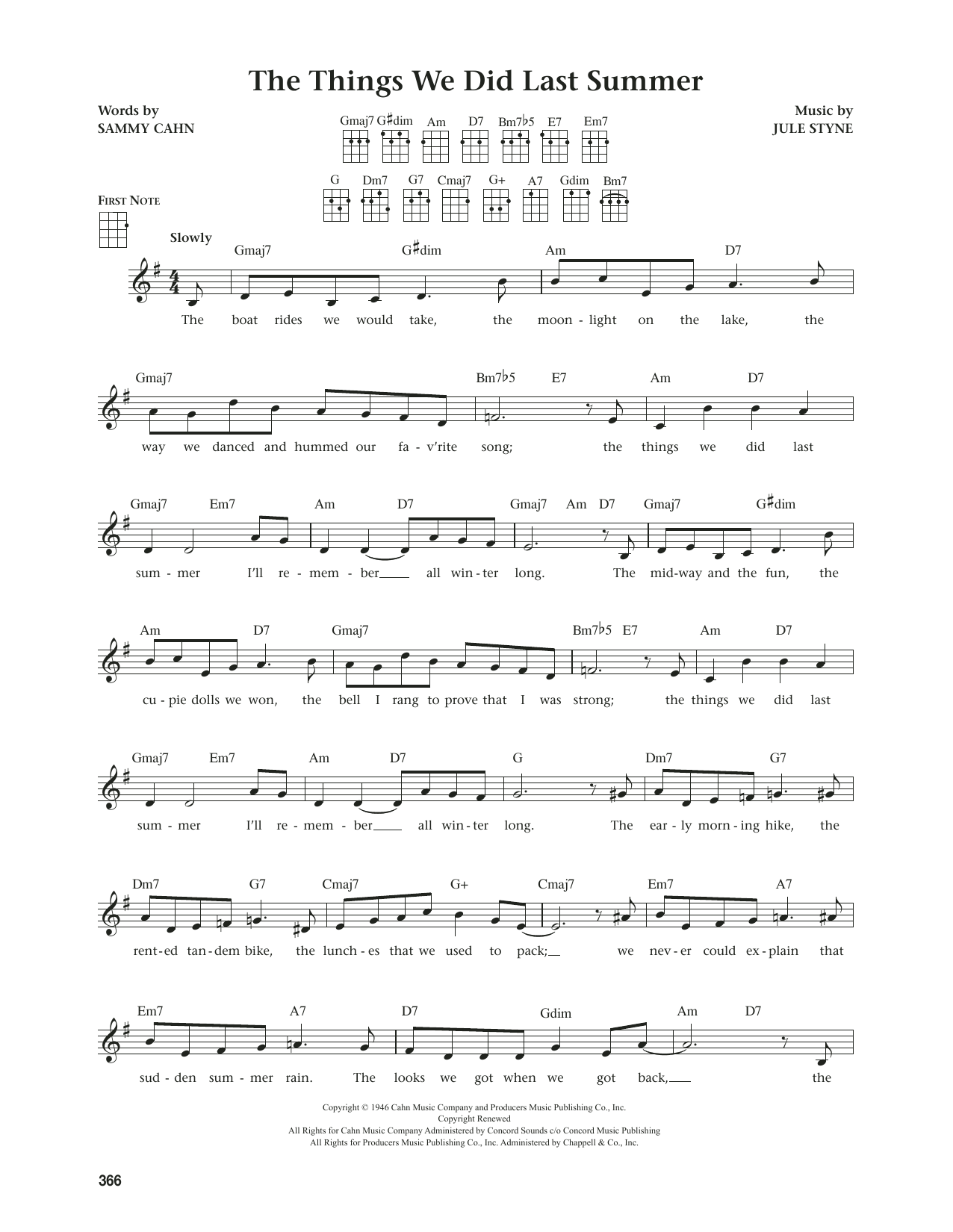 Sammy Cahn The Things We Did Last Summer (from The Daily Ukulele) (arr. Jim Beloff) sheet music notes and chords. Download Printable PDF.