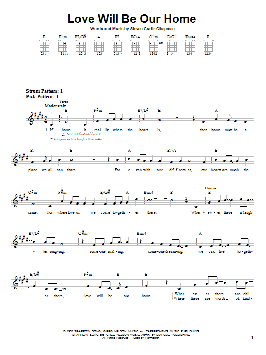 Sandi Patty Love Will Be Our Home sheet music notes and chords. Download Printable PDF.