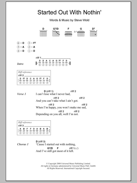 Learn to play Seasick Steve Started Out With Nothin' sheet music for Guitar Chords/Lyrics in minutes. Price: 4.4900$ Seasick Steve Started Out With Nothin' sheet music notes and chords arranged for Guitar Chords/Lyrics