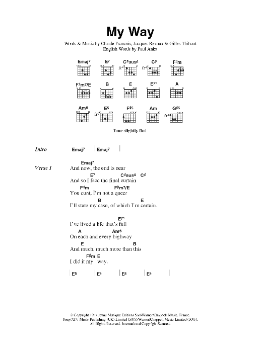 The Sex Pistols My Way sheet music notes and chords. Download Printable PDF.