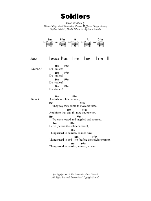 Steel Pulse Soldiers sheet music notes and chords. Download Printable PDF.