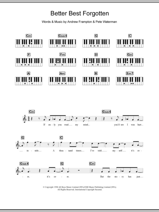 Learn to play Steps Better Best Forgotten sheet music for Piano Chords/Lyrics in minutes. Price: 4.4900$ Steps Better Best Forgotten sheet music notes and chords arranged for Piano Chords/Lyrics