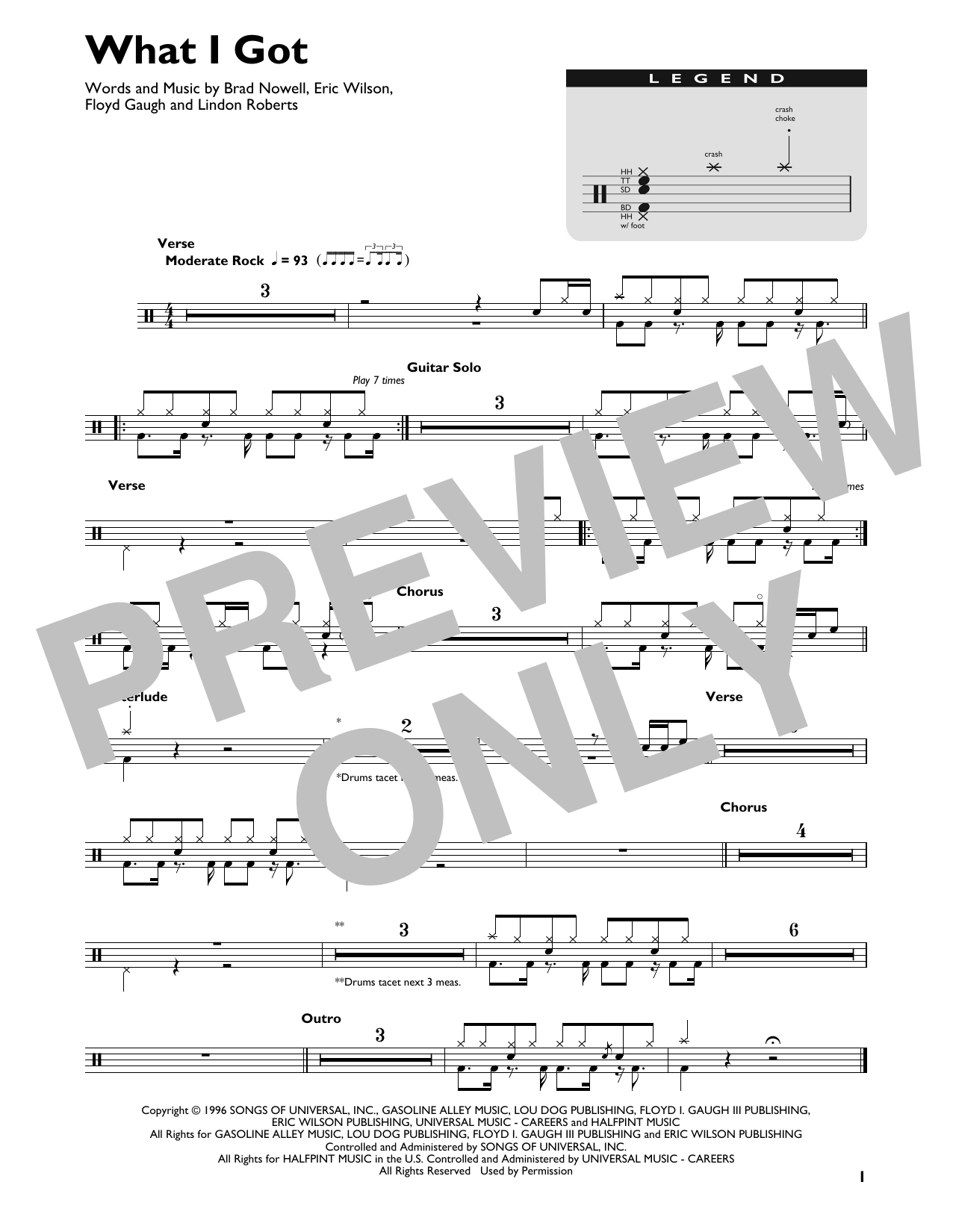 Sublime What I Got sheet music notes and chords. Download Printable PDF.