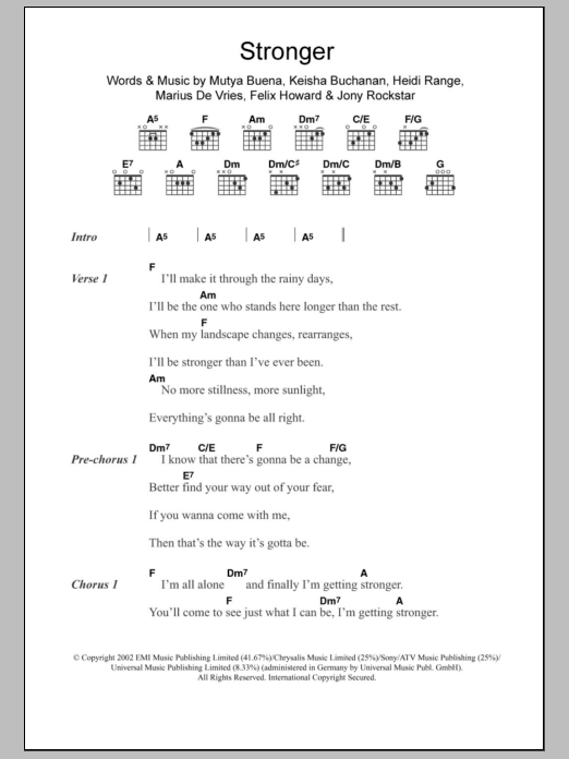 Sugababes Stronger sheet music notes and chords. Download Printable PDF.