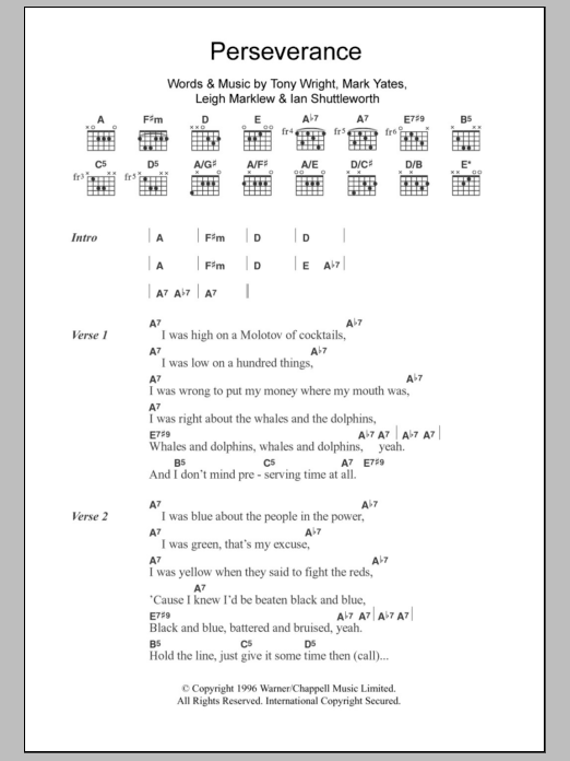 Terrorvision Perseverance sheet music notes and chords arranged for Guitar Chords/Lyrics