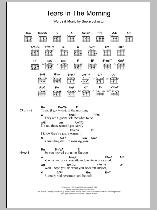 The Beach Boys Tears In The Morning sheet music notes and chords. Download Printable PDF.