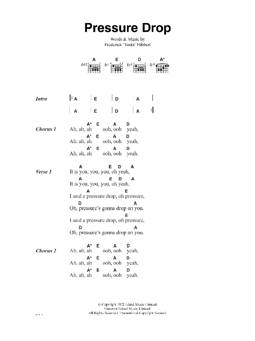 The Clash Pressure Drop sheet music notes and chords. Download Printable PDF.