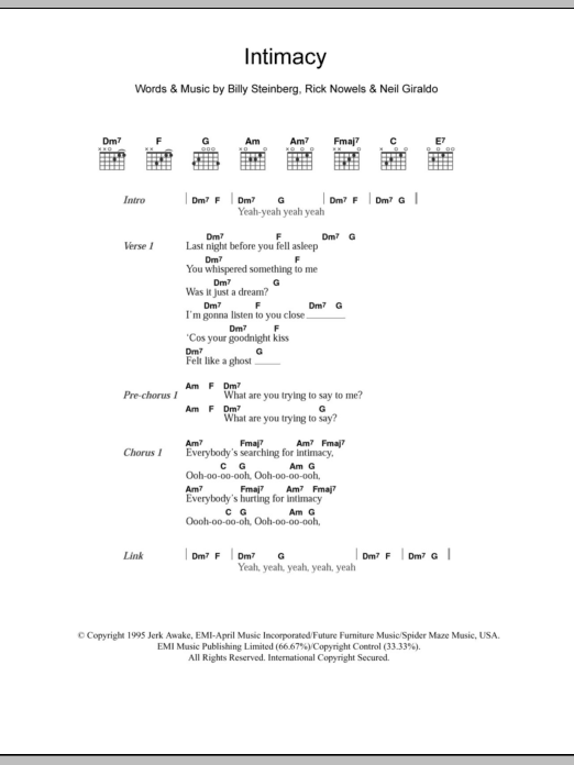 The Corrs Intimacy sheet music notes and chords arranged for Piano Chords/Lyrics