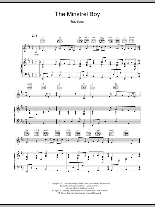 The Corrs The Minstrel Boy sheet music notes and chords arranged for Piano Chords/Lyrics