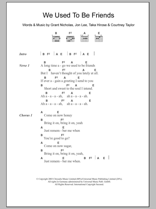 The Dandy Warhols We Used To Be Friends sheet music notes and chords. Download Printable PDF.