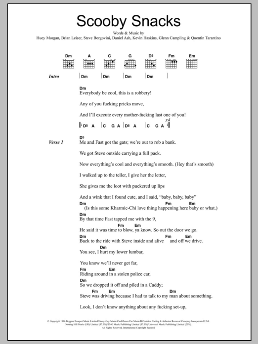 The Fun Lovin' Criminals Scooby Snacks sheet music notes and chords. Download Printable PDF.