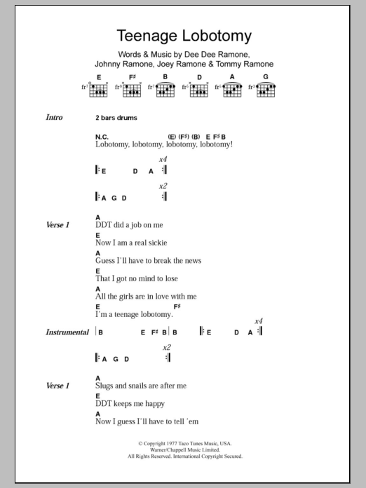 Ramones Teenage Lobotomy sheet music notes and chords. Download Printable PDF.