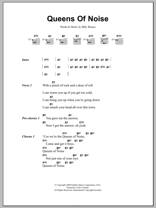 The Runaways Queens Of Noise sheet music notes and chords. Download Printable PDF.