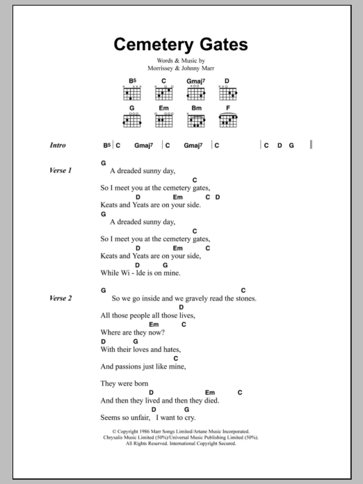 The Smiths Cemetry Gates sheet music notes and chords. Download Printable PDF.