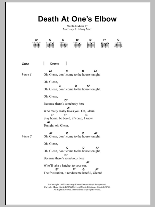 The Smiths Death At One's Elbow sheet music notes and chords. Download Printable PDF.