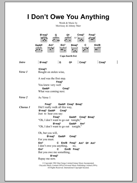 The Smiths I Don't Owe You Anything sheet music notes and chords. Download Printable PDF.