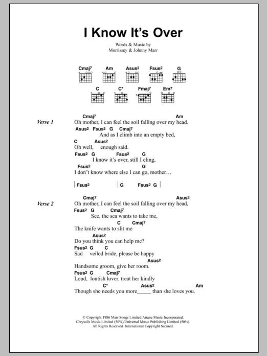 The Smiths I Know It's Over sheet music notes and chords. Download Printable PDF.