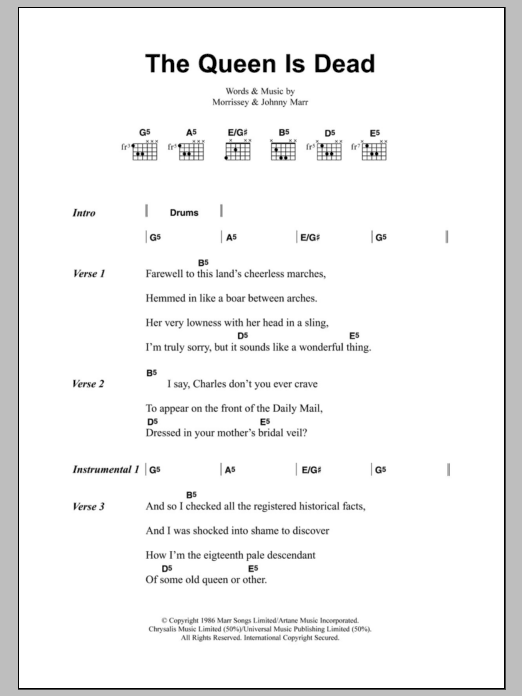 The Smiths The Queen Is Dead sheet music notes and chords. Download Printable PDF.