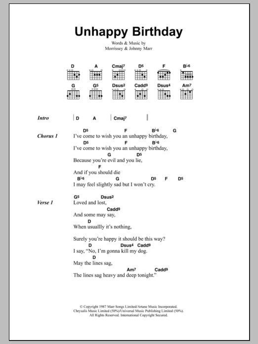 The Smiths Unhappy Birthday sheet music notes and chords. Download Printable PDF.