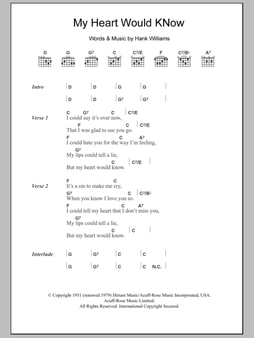 The The My Heart Would Know sheet music notes and chords. Download Printable PDF.