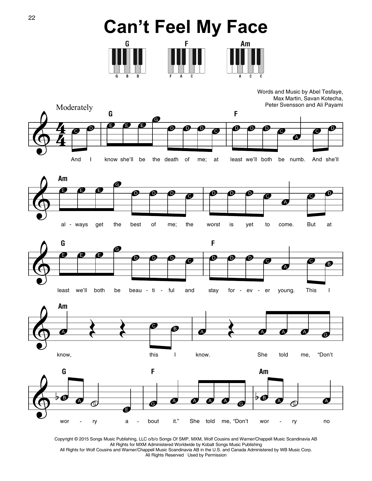 The Weeknd Can't Feel My Face sheet music notes and chords arranged for Piano Duet