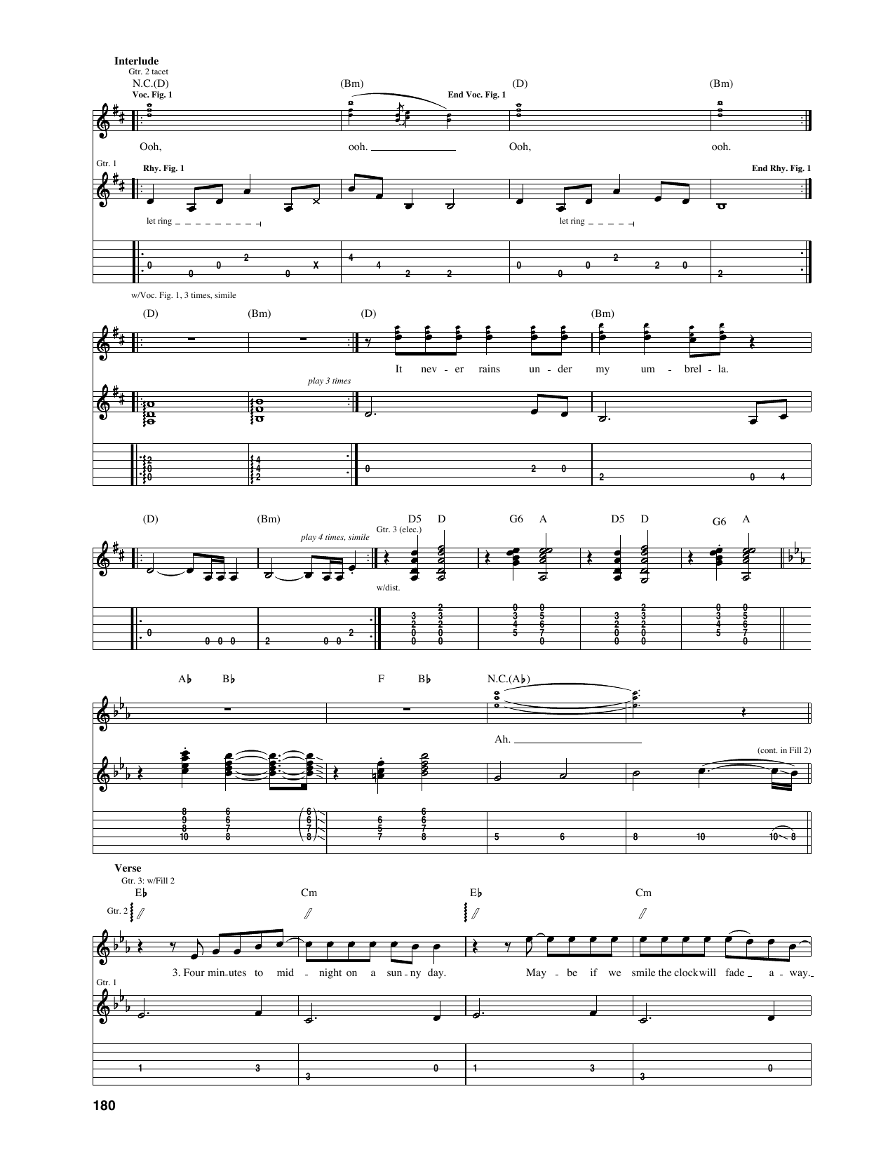 Learn to play The Who Why Did I Fall For That sheet music for Guitar Tab in minutes. Price: 7.8900$ The Who Why Did I Fall For That sheet music notes and chords arranged for Guitar Tab